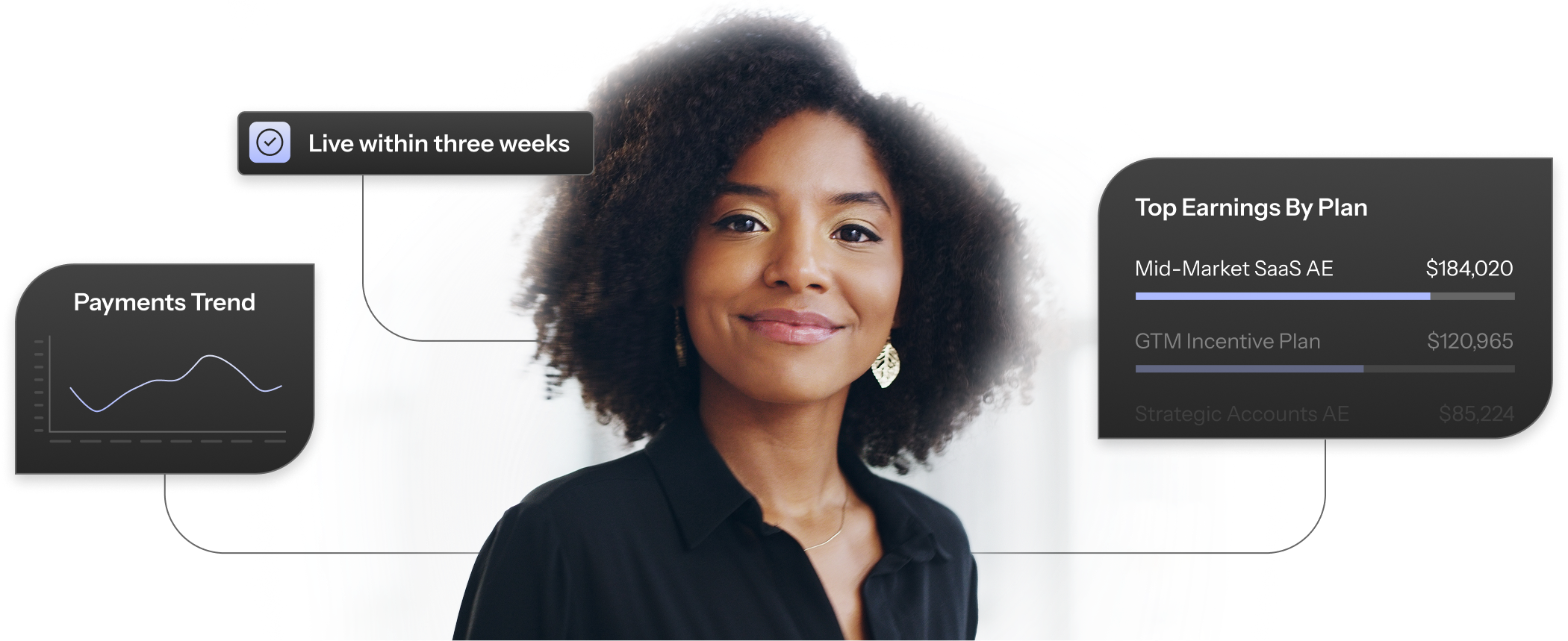 Variabl commission software dashboard